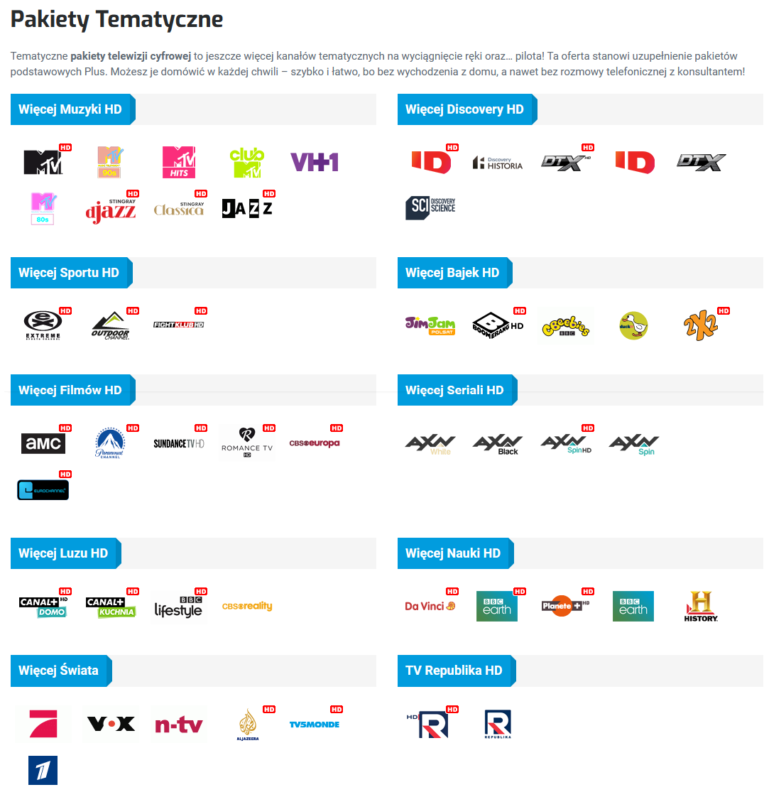 Pakietytematyczne-listakanalow
